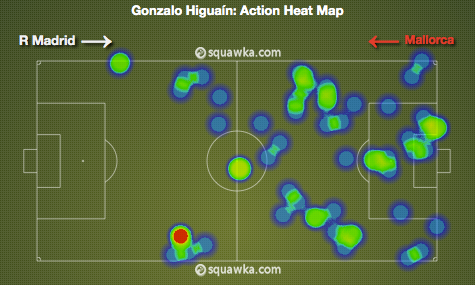 map Higuain